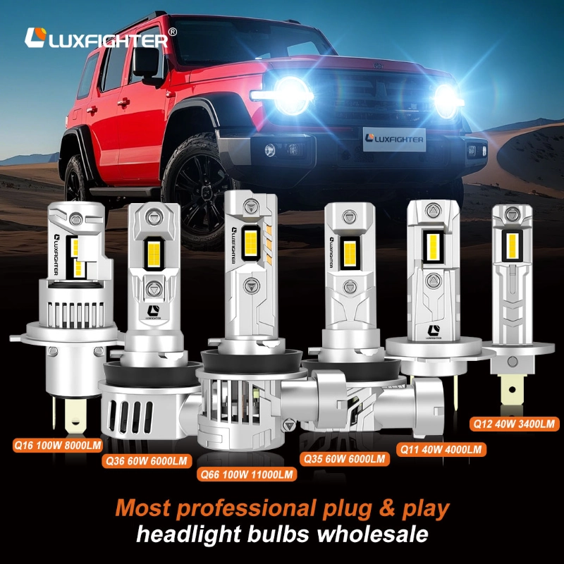LUXFIGHTER LED Farların Güvenliği ve Güvenilirliği LUXFIGHTER LED Farların Güvenliği ve Güvenilirliği
